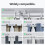 SwitchBot Automatic Curtain Opener - Bluetooth Remote Control Smart Cu 4
