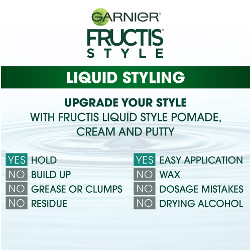Garnier Garnier Fructis Style Pomata Liquida Shine e Hold per Uomini, 4.2 Fl Oz 2