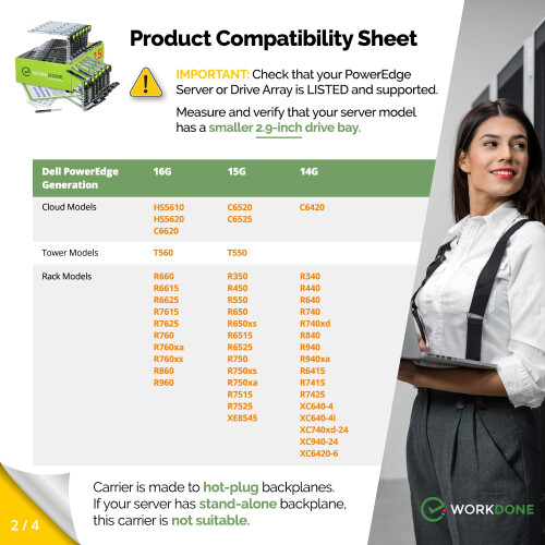 WORKDONE 12-Pack 2.5"" Drive Caddy - Compatible for Dell PowerEdge Ser 2