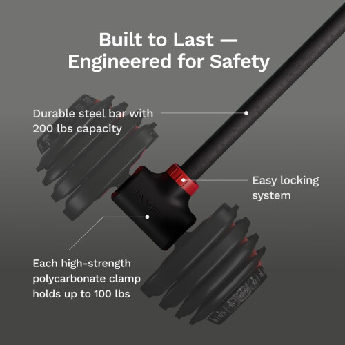 Jayflex Hyperbell Bar - Convert Dumbbells to Barbell Set for Home Fitn 2