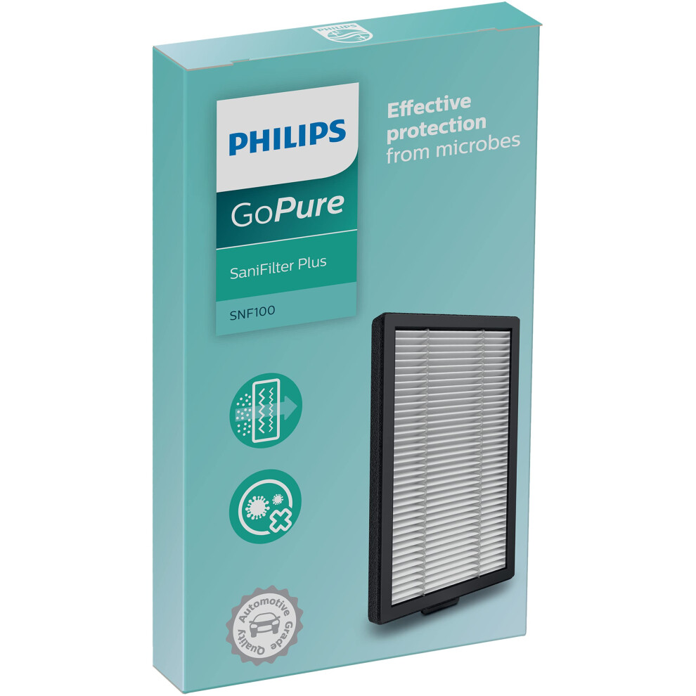 Philips Automotive Lighting SNF100C1 GoPure Sanifilter Plus Replacemen