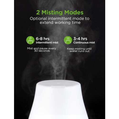 InnoGear Essentiële Olie Diffuser, Verbeterde Aromatherapie Diffuser met 7 Kleuren LED 2