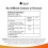 New Leaf Product Turmeric Tablets Ginger & Black Pepper 95% Curcumin (6 months supply) 6