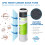 APEC ESSENCE Serie 50 GPD Ersatzfilter für Untertischsystem (FILTER-MAX-ES50) 3
