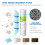 APEC ESSENCE Serie 50 GPD Ersatzfilter für Untertischsystem (FILTER-MAX-ES50) 2