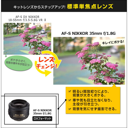 Nikon Nikon 35mm f/1.8G AF-S DX 2