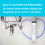 3M 3M Water Filtration System High Flow Series Replacement Cartridge HF10 4
