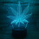 3D Lamp, 420 Marijuana Cannabis Weed Pot Leaf Night Light with 7 Colors Changing 8