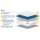 Birlea White Wood Single Ottoman Bed and Mattress Bundle Phoenix Nebula 90cm 3ft 10