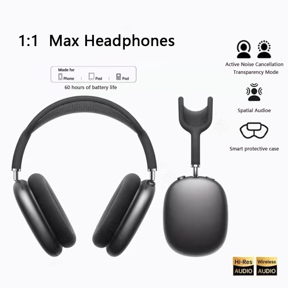 (Black) For Airpods Max style Noise-canceling headphones