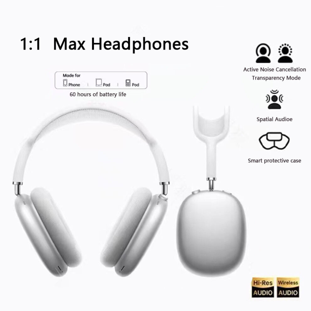 (White) For Airpods Max style Noise-canceling headphones