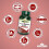 Natures Aid Calcium, Magnesium and Zinc, Maintain Normal Bones, Teeth and Muscle Function, Vegan, 90 Tablets 4