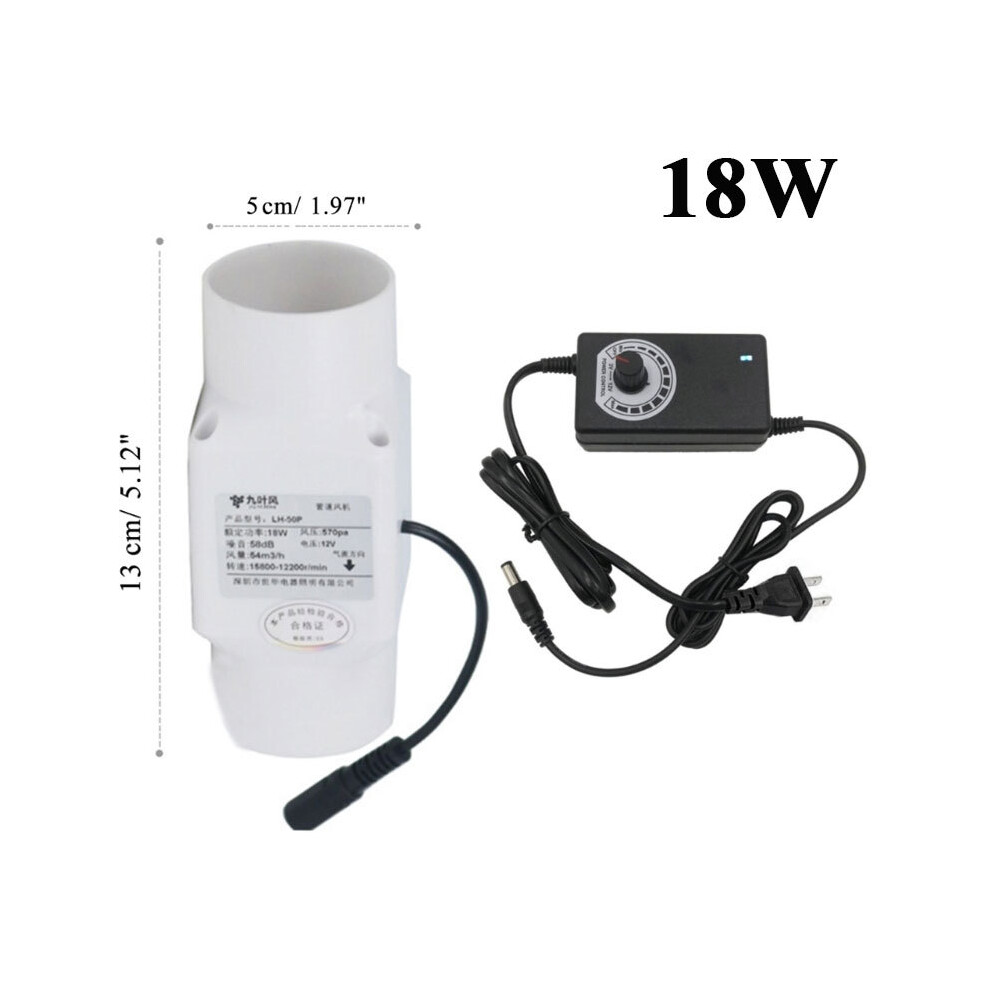 (18W) 2inch 50mm Duct Ventilation Fan Exhaust Fan for Dog Pet House Kitchen