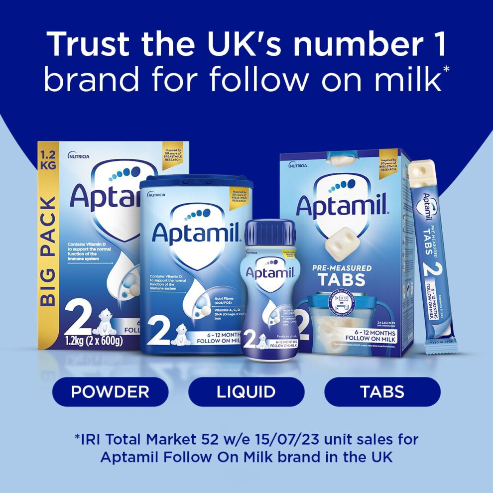 Aptamil 2 Follow On Baby Milk Ready to Use Liquid Formula, 6-12 Months, 200 ml, (Pack of 18)