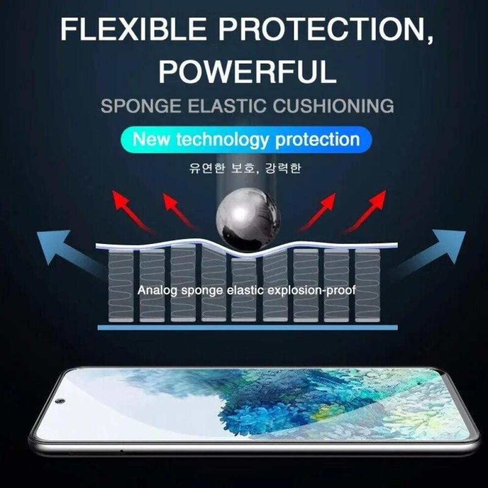 (Samsung Galaxy S24) 4pcs Screen Protector For Samsung Galaxy S23 S21 S20 FE Hydrogel Film For S20 S21 S22 S23 S24 Ultra Plus Screen Protector