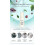 X 3 Bottle Gh Protect+ Deodorant Anti-perspirant Roll-on Size 100 Ml. 5
