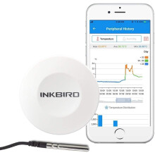 Inkbird IBS-TH1 Temperature Data Logger Recorder Bluetooth Thermometer Hygrometer Wireless Temperature Humidity Monitor for Incubator