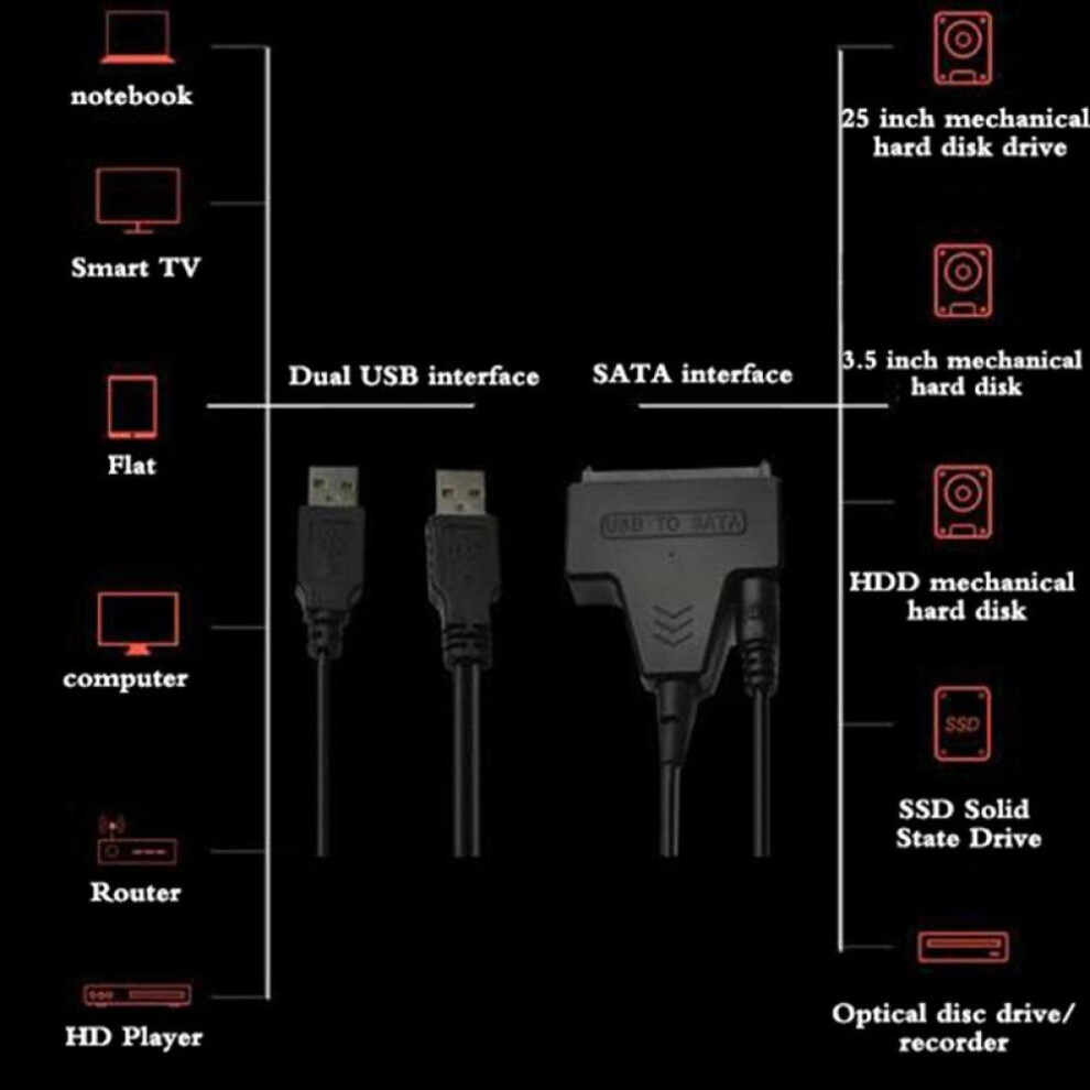 Sata Cable For Laptop Ssd 2.5 Inch Desktop Hdd External Hard Drive Usb 3.0