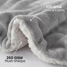 (Silver, Single ) Sherpa Fleece Large Blanket Fluffy Soft Warm Throw Bed
