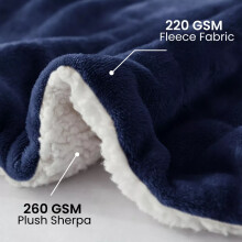 (Navy Blue, King ) Sherpa Fleece Large Blanket Fluffy Soft Warm Throw Bed