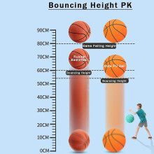 (Orange, 21cm) The Handleshh Silent Basketball - Premium Material, Silent And Soft Foam Ball, Training And Playing Helper