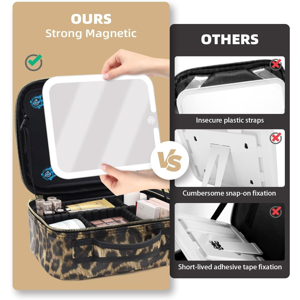 magnetic-detachable--purple--travel-makeup-bag-with-lighted-mirror--makeup-case-with-light-up-mirror---2-layers-adjustable-dividers--portable-cosmetic-case-makeup-organizer