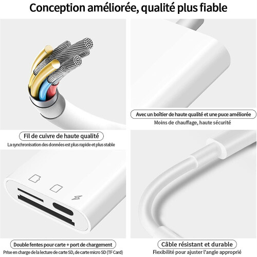 Sd/micro Sd Card Reader For Iphone/ipad Plug And Play, Sd Memory Card Adapter With Simultaneous Read 1