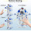 Remote Control Robot for Kids Intelligent Programmable Robot with Infrared Controller Toys,Dancing, Singing,Moonwalking and LED Eyes,Gesture Sensing 3