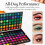 LaRoc LaRoc 120 Summer Colours Makeup Palette | Bright Eyeshadow Cosmetics Palette 2