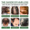 2x Multi-effect Rosemary Essential Oil Strong and Solid Hair Moisturizing Soft Hair 5