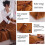 (Brown) 3 Temperature Setting Home Office USB Heated Soft Electric Blanket Bed Single 2