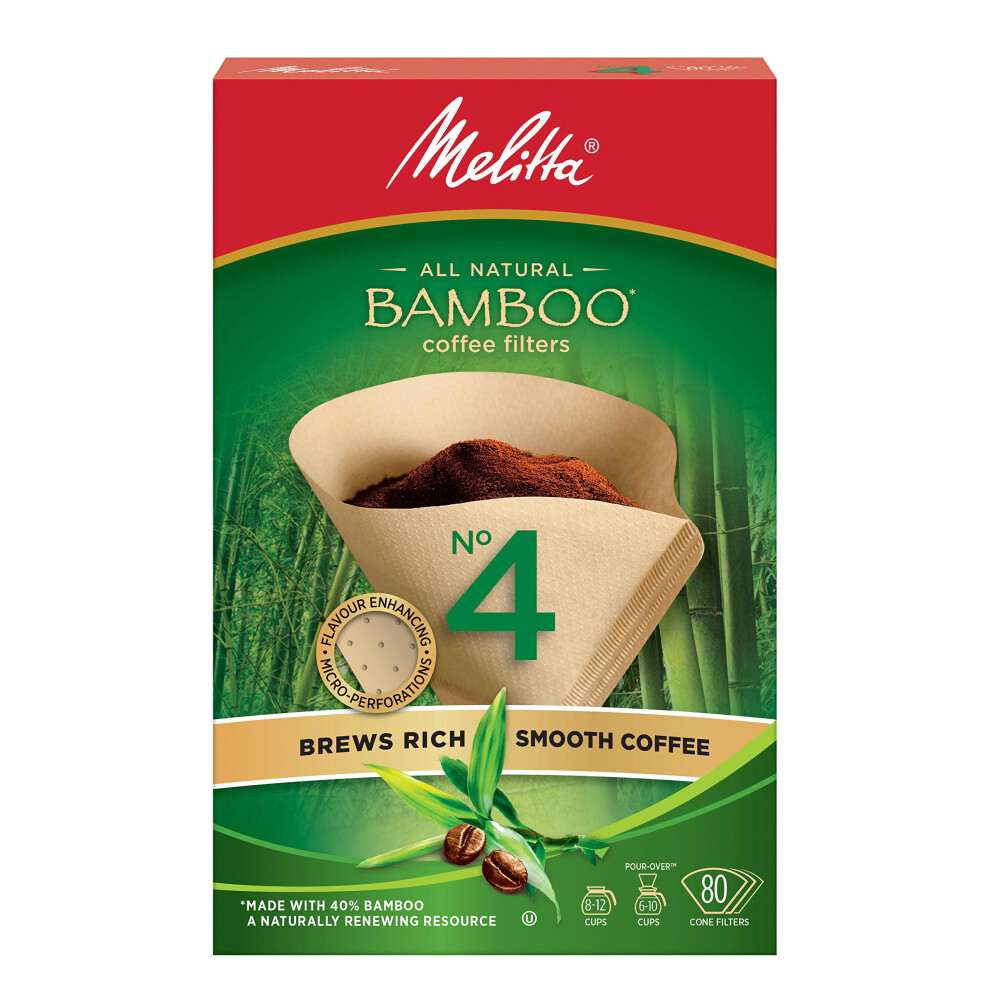 Melitta 625000 4 Cone PA480 Filter Paper  Green