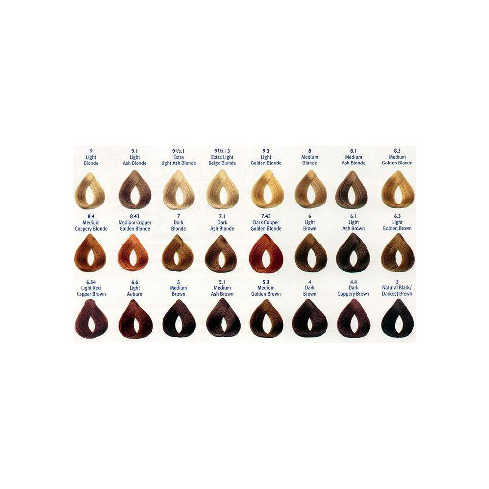 Revlon Multibrand Color Chart