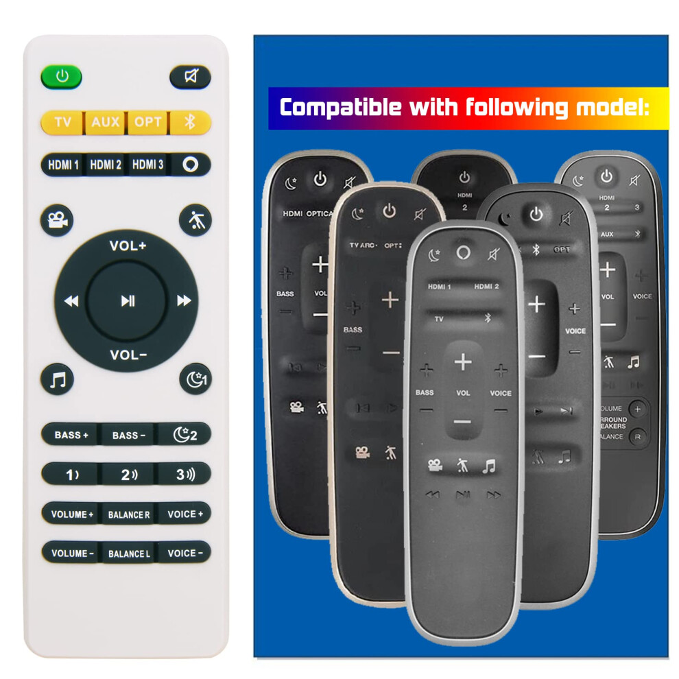 New Remote Control Replacement for Polk Audio Soundbar MagniFi One Magnifi Mini FR1 Home Theater Sound Bar System