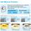 (800*600mm) LED Mirror with Bluetooth, Shaver Socket, Anti-fog 5