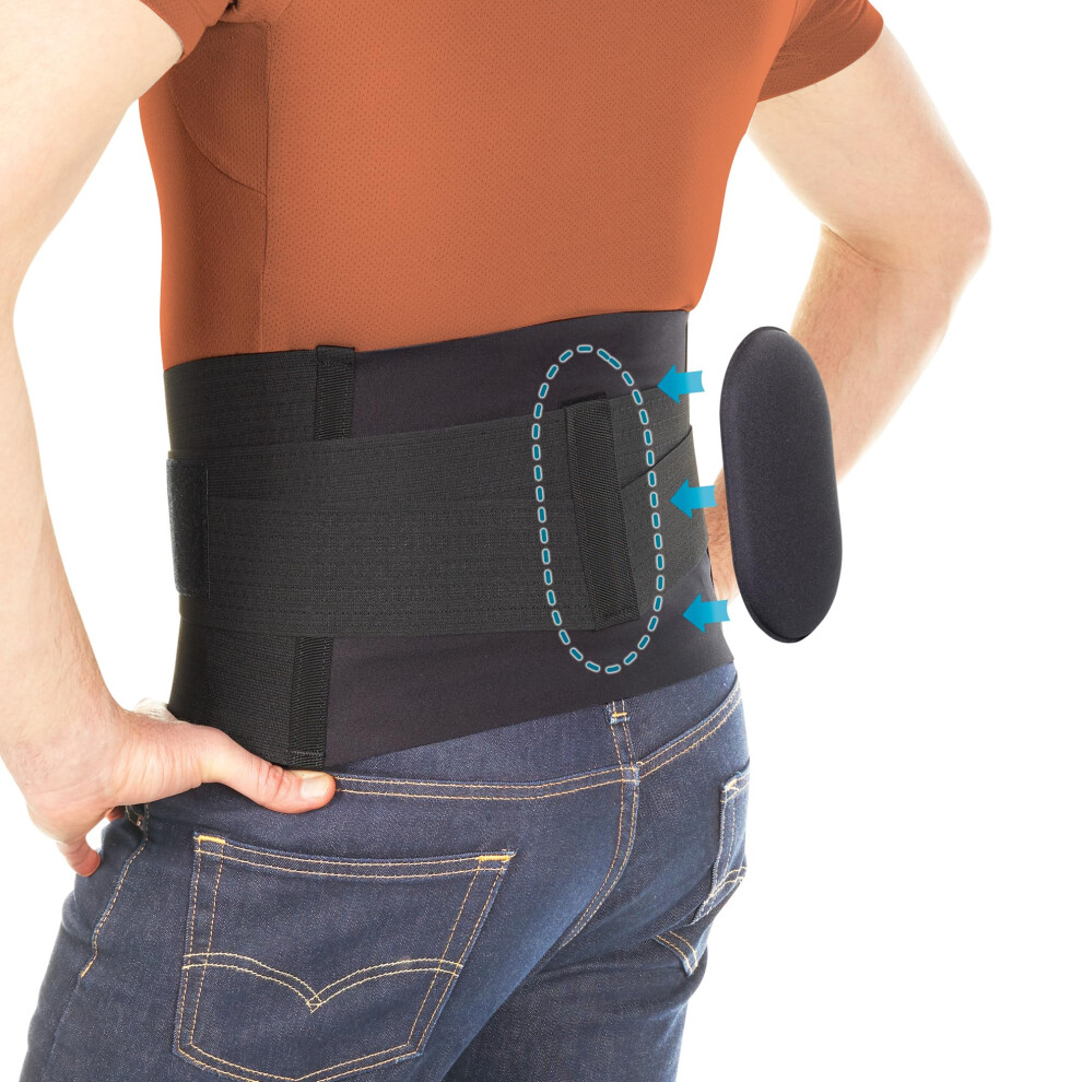 Bioskin Lumbar Support Back Brace - Provides Lower Back Support, Sciatica Pain Relief, Herniated Discs, And Back Sprains, Back Belt Support For Men An