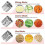Cheese Slicer Shredder Attachment Compatible with Kitchenaid Stand Mixer,replace Kitchenaid Shredder 3