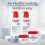 Eucerin Eucerin Original Healing Cream (Pack of 2) 2