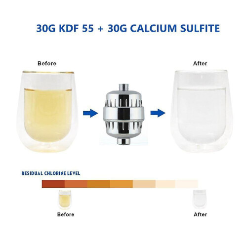 Shower Filter ,remove Chlorine And Fluoride,high Output For Hard Water 1