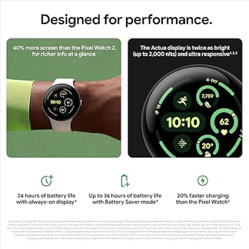 Google Google Pixel Watch 3 (45 mm) obsidiaanband Wi‑Fi 1