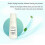 X 3 Bouteille Gh Protect+ Déodorant Anti-transpirant Roll-on Taille 100 Ml. 4