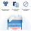 Phoenix Wet & Forget Mould Remover, Outdoor Cleaning Solution 5L 5
