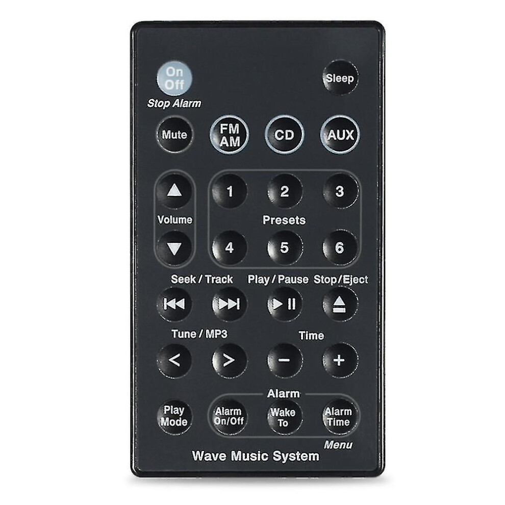 Replacement For Bose Wave Music System Audio System Remote Control Awr1b1 Awr1b2 Awrcc1 Awrcc2 Awrcc3 Awrcc4 Awrcc5 Awrcc6 Awrcc7 Awrcc8 - - Ssxjv