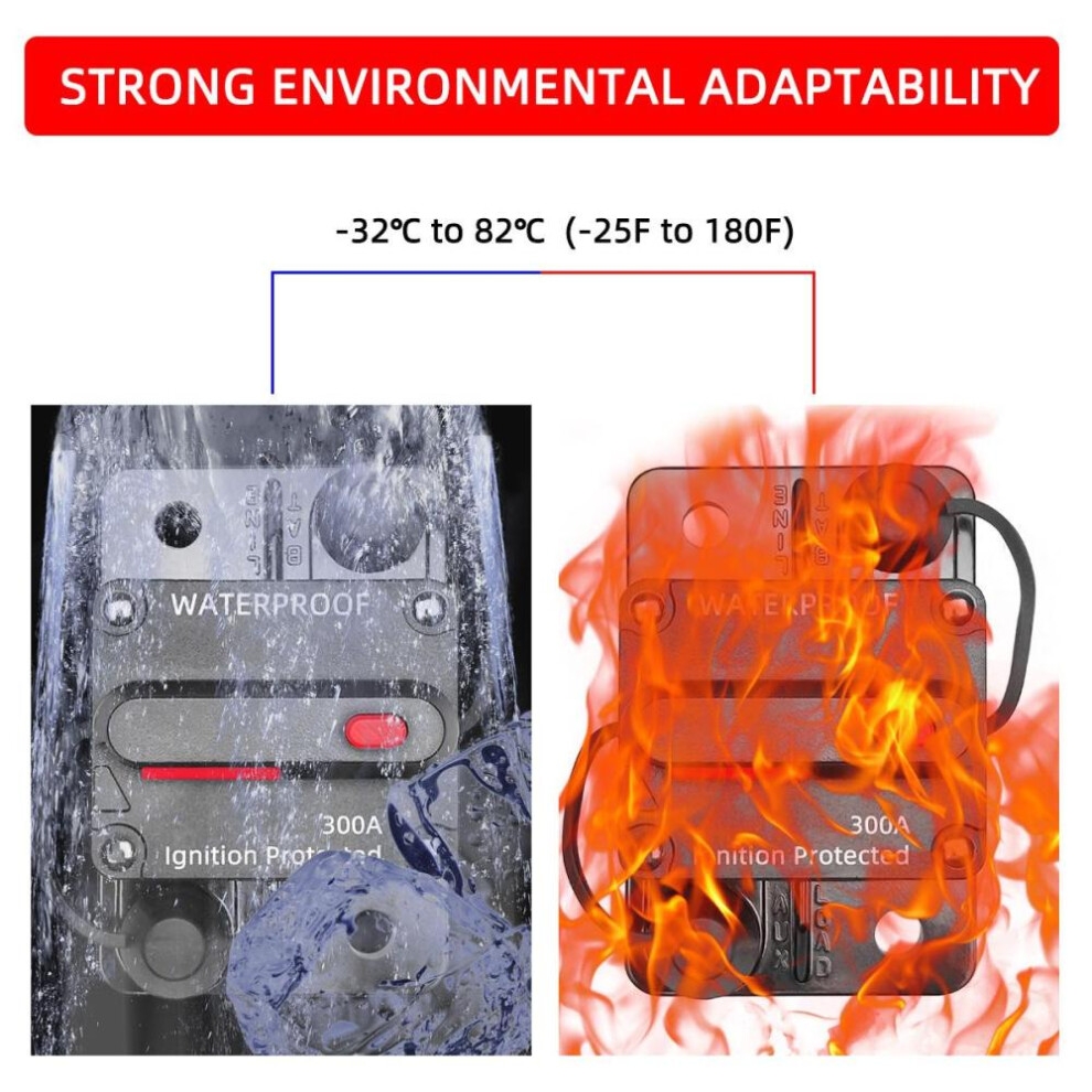 (60A) Power Protect Fuse Circuit Breaker Trolling With Manual Reset Fuse Inverter 30a - 300a 12v - 48v Dc Waterproof Car Boat Manual For Car Audio System