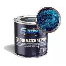 London Blue Topaz: Heat-Resistant Paint for High-Performance Applications