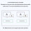 Type C To -compatible Projection Cable 4k 60hz Cable Adapter Hd Conversion Cable for Laptop Project 5