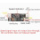 Temperature Controller Module Single 12v Dc Pwm 2-3 Wire Fan Temperature Control Governor Computer 2