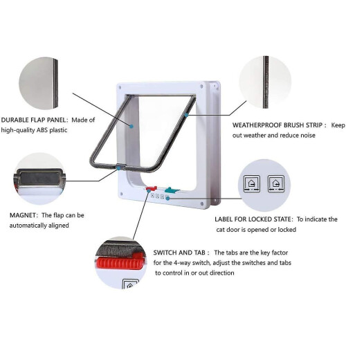 (White, M) Cat Door Small Pet Entry And Exit Security Gate On Doors And Windows 2