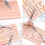 Complete Suture Kit For Students,including Silicone Suture Pad And Suture Tool Practice Suture Kit 5
