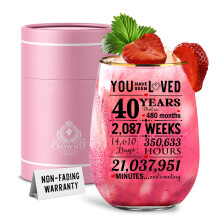 KiesAgift 40th Birthday gifts for Women Personalised glass 40th Wine glass gifts gin gifts for Women 40th Birthday Decoration Mum Sister gifts for 40